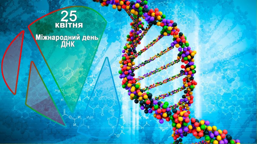 Міжнародний День ДНК! Міжнародний День ДНК!